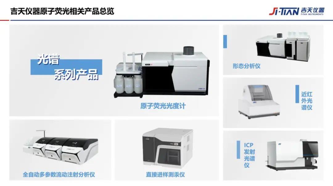 北京吉天仪器随中国科学仪器展示团走进海关